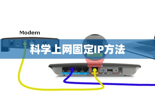 科学上网固定IP方法