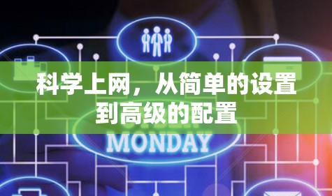 科学上网，从简单的设置到高级的配置