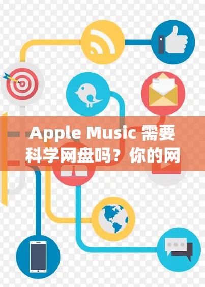 Apple Music 需要科学网盘吗？你的网络需求决定了答案