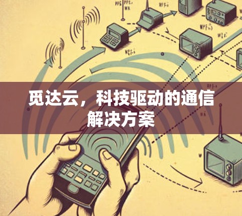 觅达云，科技驱动的通信解决方案