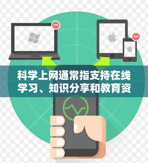 科学上网通常指支持在线学习、知识分享和教育资源的软件。以下是一些提供类似功能的软件