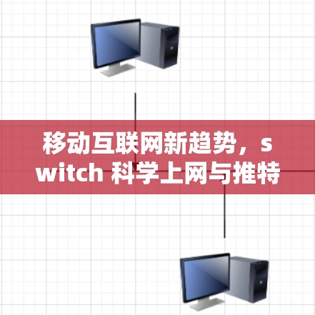 移动互联网新趋势，switch 科学上网与推特的结合