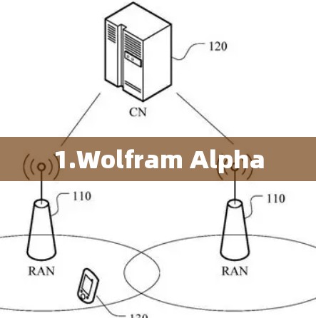 1.Wolfram Alpha