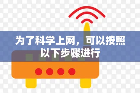 为了科学上网，可以按照以下步骤进行