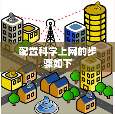 配置科学上网的步骤如下