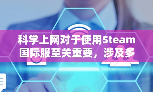 科学上网对于使用Steam国际服至关重要,涉及多个关键领域,以下是详细的解决方案 科学上网对于使用Steam国际服至关重要,涉及多个关键领域,以下是详细的解决方案