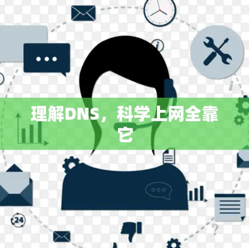 理解DNS，科学上网全靠它