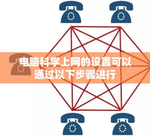 电脑科学上网的设置可以通过以下步骤进行