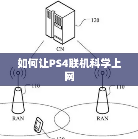 如何让PS4联机科学上网