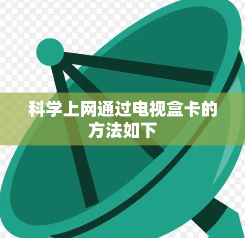 科学上网通过电视盒卡的方法如下