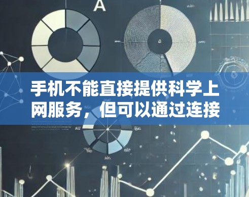 手机不能直接提供科学上网服务，但可以通过连接互联网、使用手机应用或第三方工具实现科学信息和计算。以下是详细的步骤和方法