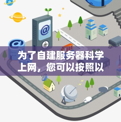 为了自建服务器科学上网，您可以按照以下步骤进行