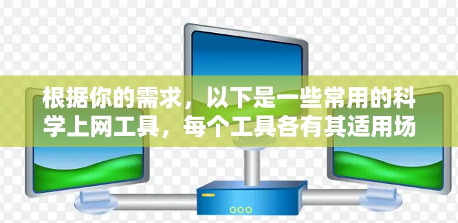 根据你的需求，以下是一些常用的科学上网工具，每个工具各有其适用场景和优势
