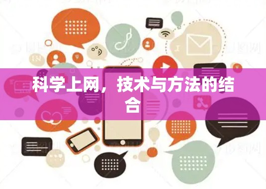 科学上网，技术与方法的结合