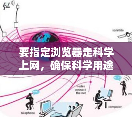 要指定浏览器走科学上网，确保科学用途无法通过防火墙访问，您可以按照以下步骤操作