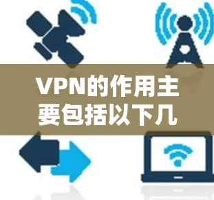 VPN的作用主要包括以下几点