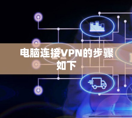 电脑连接VPN的步骤如下