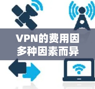 VPN的费用因多种因素而异，包括使用的套餐类型、服务提供商、使用需求、设备等因素。以下是一些需要考虑的因素和建议
