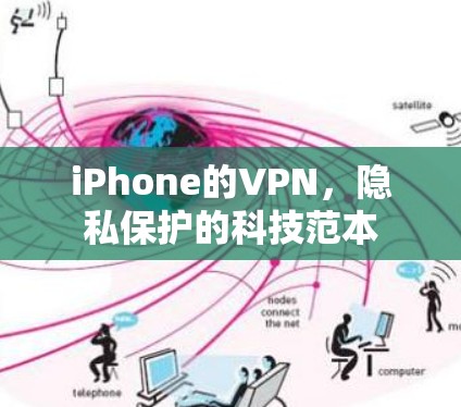 iPhone的VPN，隐私保护的科技范本