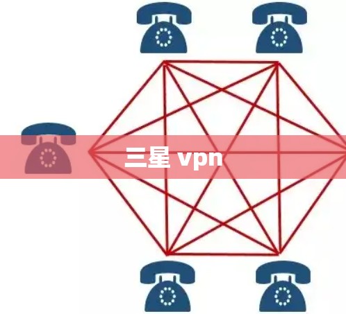 三星 vpn