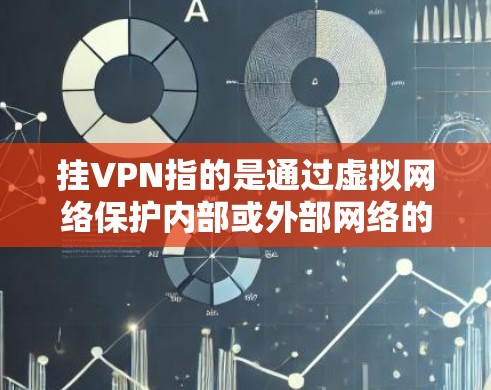 挂VPN指的是通过虚拟网络保护内部或外部网络的数据和通信安全的技术。以下是其详细说明