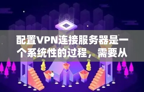 配置VPN连接服务器是一个系统性的过程，需要从基础到高级逐步进行，确保服务器安全可靠。以下是一个详细的指南，帮助您完成配置
