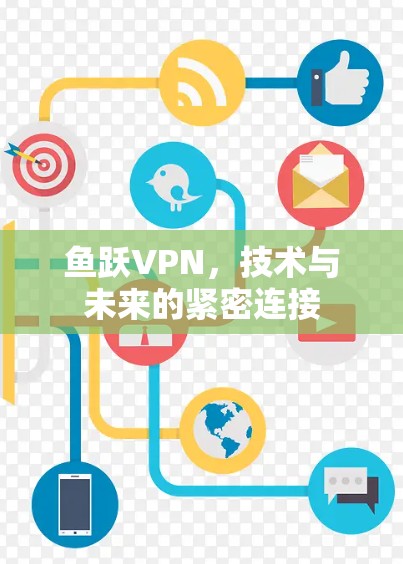 鱼跃VPN，技术与未来的紧密连接