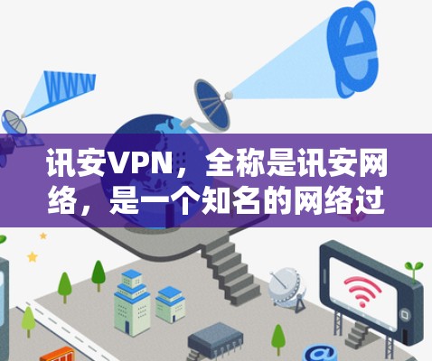 讯安VPN，全称是讯安网络，是一个知名的网络过滤软件，主要用于拦截外部服务器的访问，防止网络攻击和恶意软件的传播。它支持多种协议，包括IP、HTTP、POP3和TCP/IP等