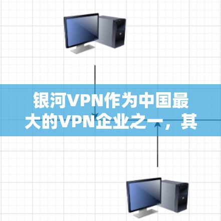 银河VPN作为中国最大的VPN企业之一，其主要节点分布在多个城市和地区，包括北京、上海、深圳、广州等地。以下是关于银河VPN的详细信息，以帮助您选择合适的高速网络