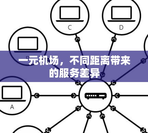 一元机场，不同距离带来的服务差异