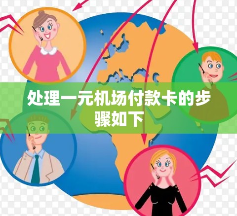 处理一元机场付款卡的步骤如下