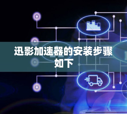 迅影加速器的安装步骤如下