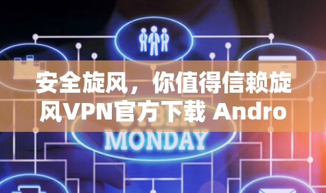 安全旋风，你值得信赖旋风VPN官方下载 Android版