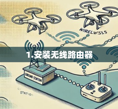 1.安装无线路由器