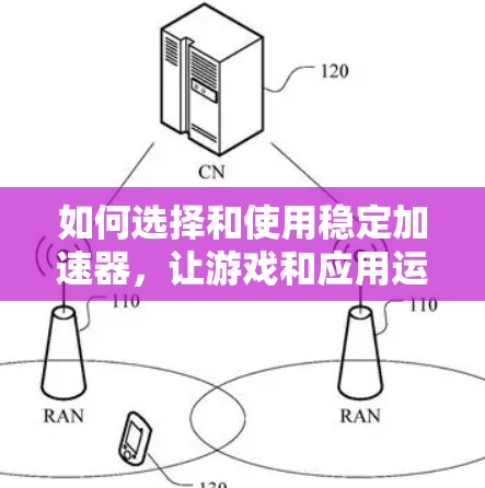 如何选择和使用稳定加速器，让游戏和应用运行更顺畅