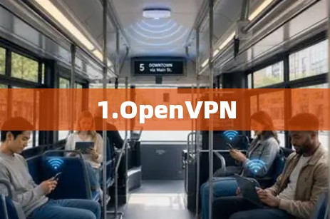 1.OpenVPN