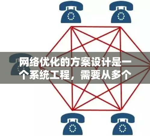 网络优化的方案设计是一个系统工程，需要从多个方面进行系统性地规划和实施。以下是一个结构化的网络优化方案指南，帮助您系统地优化网络性能