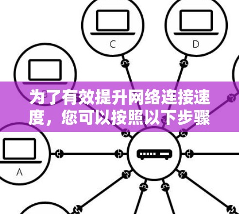为了有效提升网络连接速度，您可以按照以下步骤进行操作