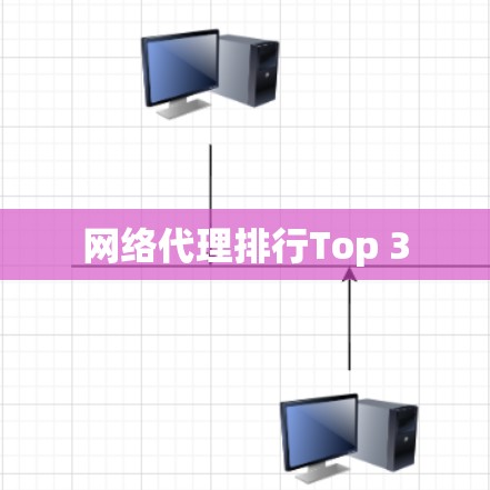 网络代理排行Top 3