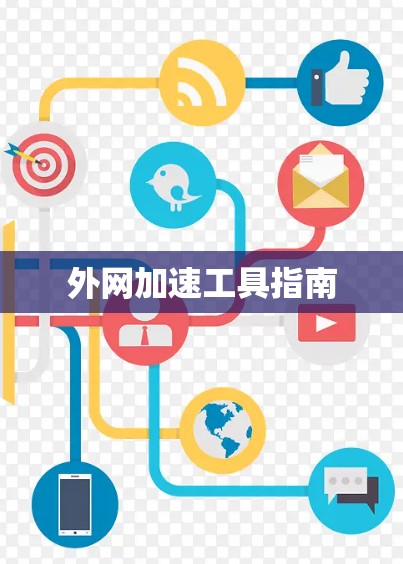 外网加速工具指南
