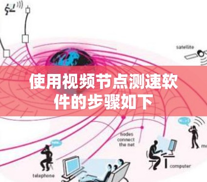 使用视频节点测速软件的步骤如下