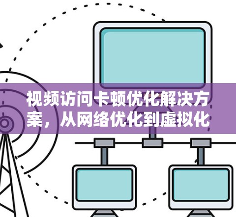 视频访问卡顿优化解决方案，从网络优化到虚拟化管理