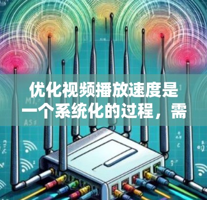 优化视频播放速度是一个系统化的过程，需要明确目标、选择工具并逐步实施。以下是逐步的优化步骤