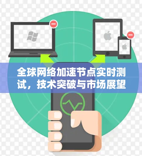 全球网络加速节点实时测试，技术突破与市场展望