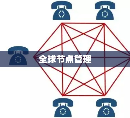 全球节点管理