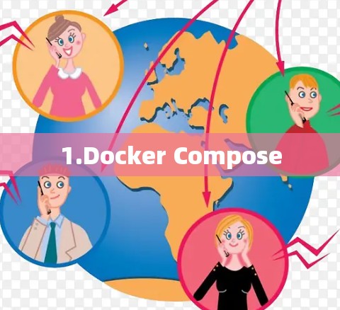 1.Docker Compose