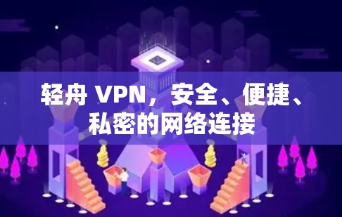 轻舟 VPN，安全、便捷、私密的网络连接