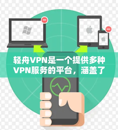轻舟VPN是一个提供多种VPN服务的平台，涵盖了流媒体、在线游戏、视频通话、加密文件传输等多种功能。以下是关于轻舟VPN的详细线路体验分析